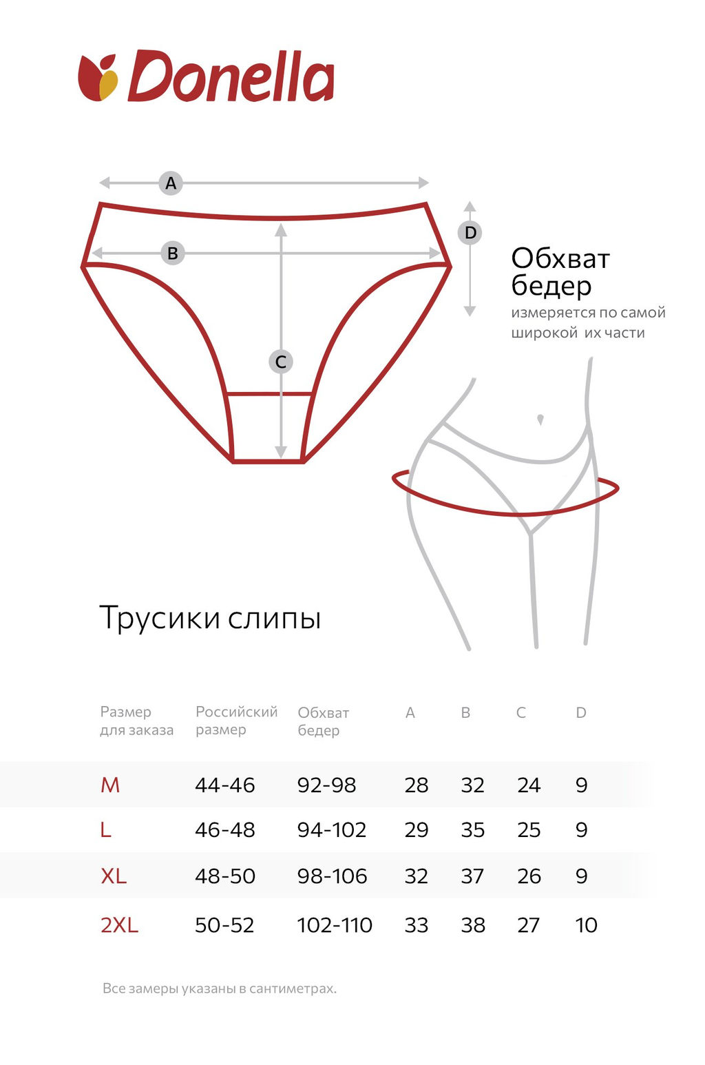 Женские трусы-слипы с кружевом Donella  фото 3