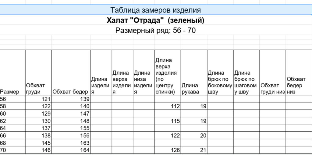 IV-CAPRIZ Отрада - халат из хлопка  фото 8