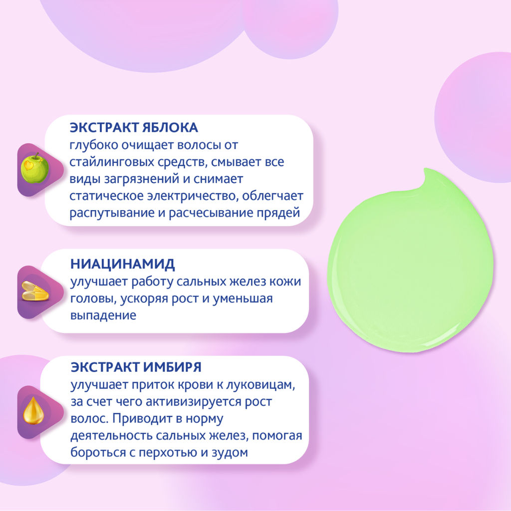Bio World Fresh Splash Шампунь-активатор для ускорения роста волос, 400 мл