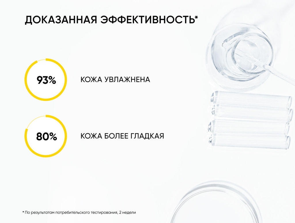 Обновляющий крем для тела с кислотами SKIN RENEWAL, 200 мл ICON SKIN  фото 4