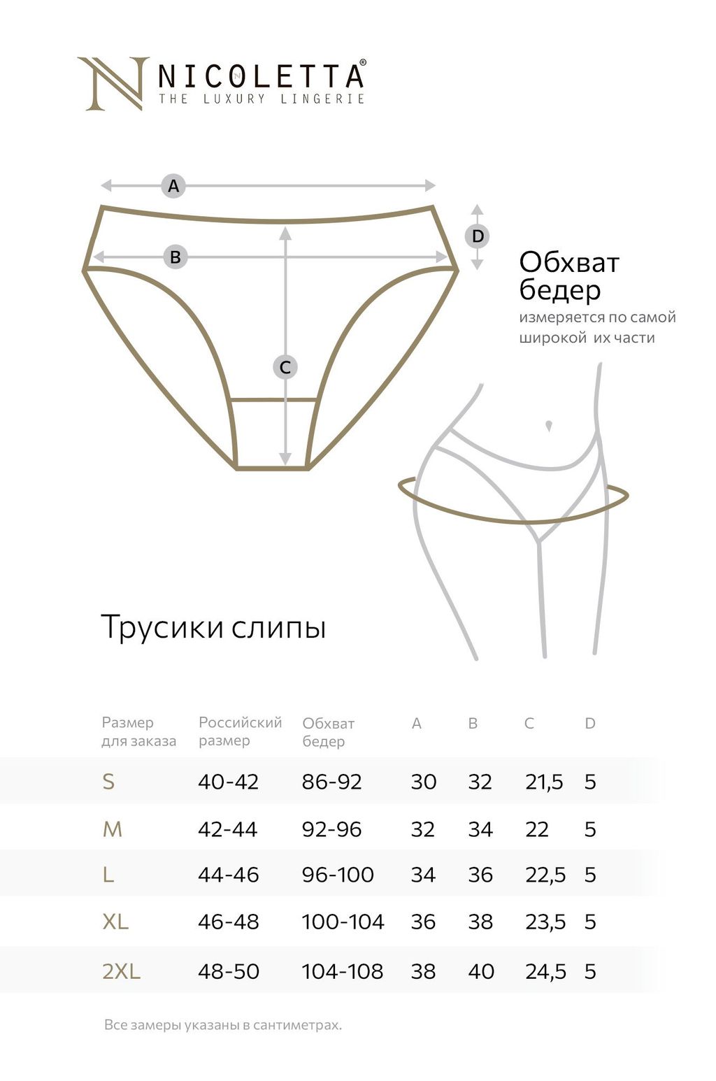 Женские трусы 7шт. Nicoletta фото 2