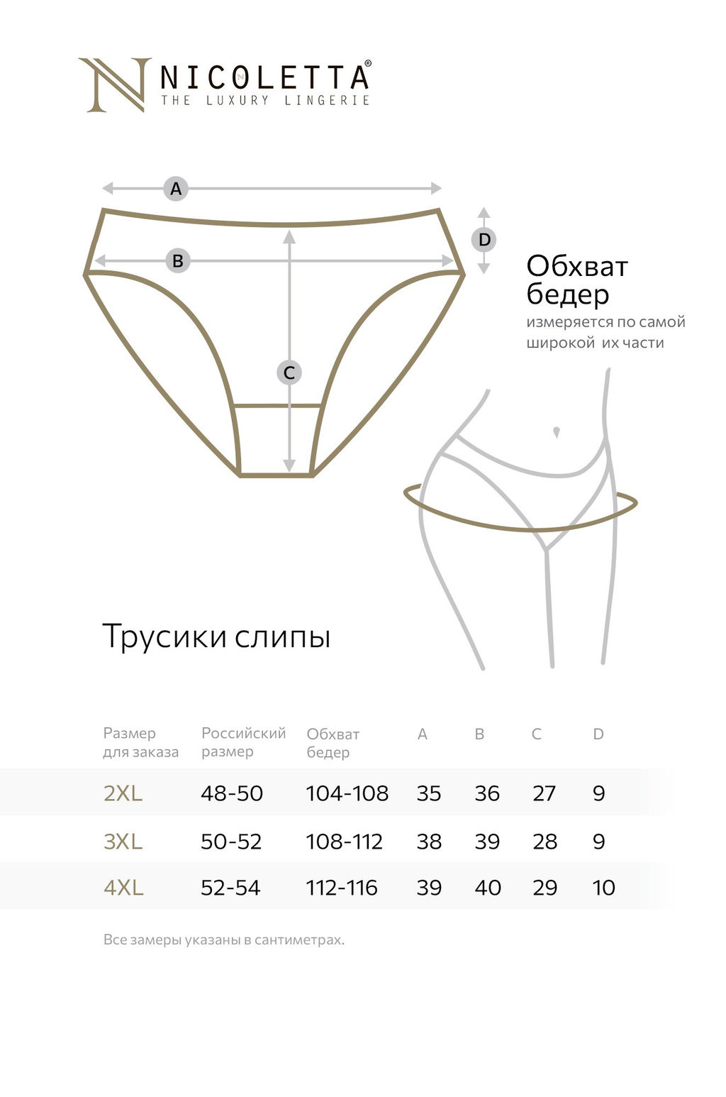 Женские трусы-слипы 5 шт. Nicoletta  фото 3