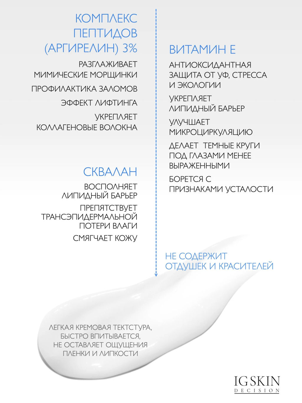 Сыворотка для век MYORELAX PEPTIDES - IG SKIN DECISION фото 2