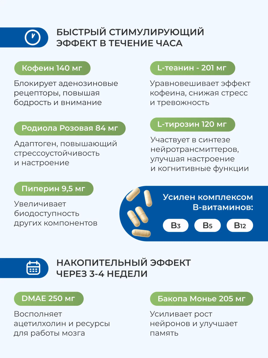 Mind Booster Ноотроп для мозга, памяти и внимания