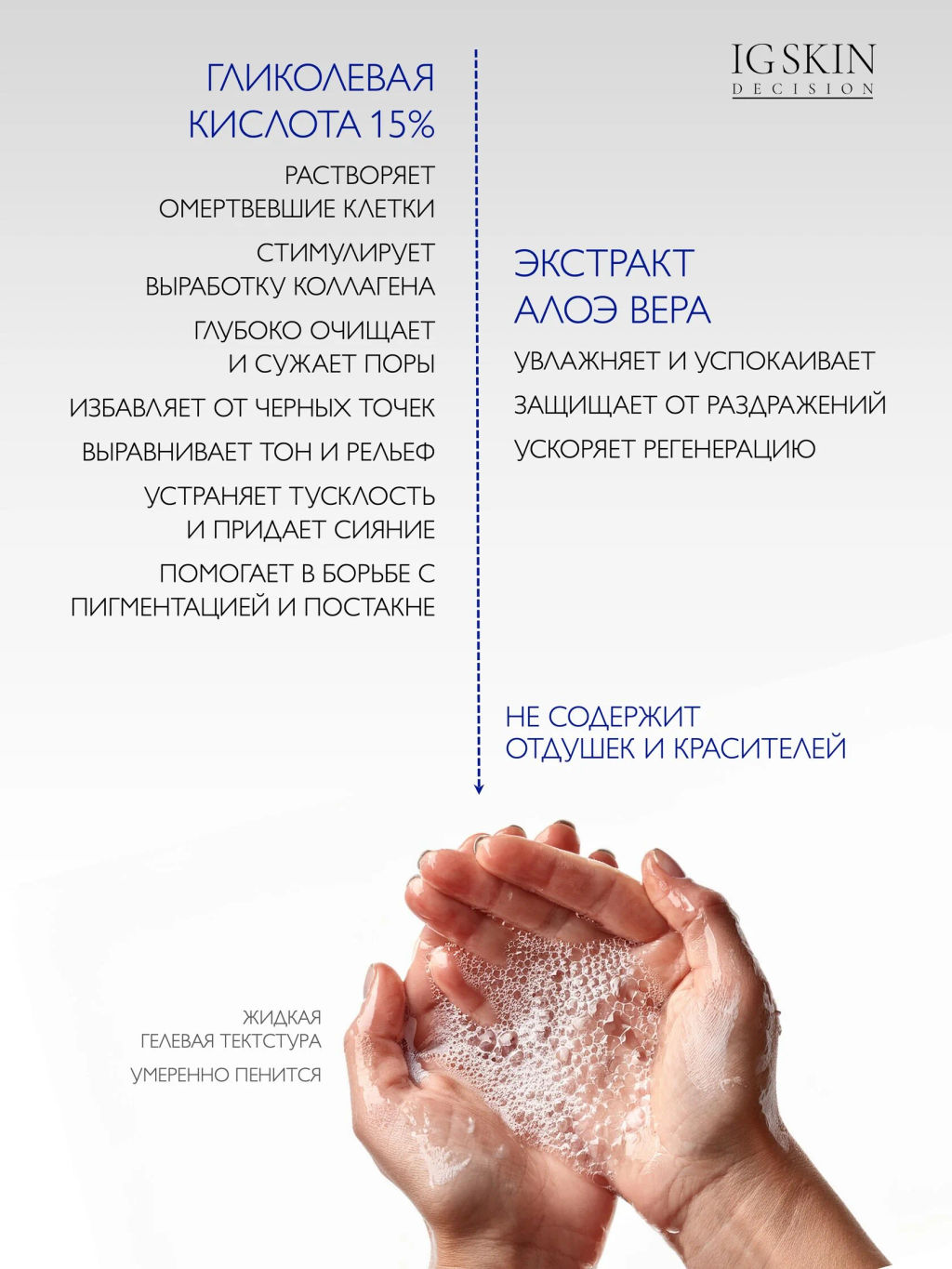 Гель для лица и тела обновление/регенерация - гликолевая кислота 15% - IG SKIN DECISION фото 3