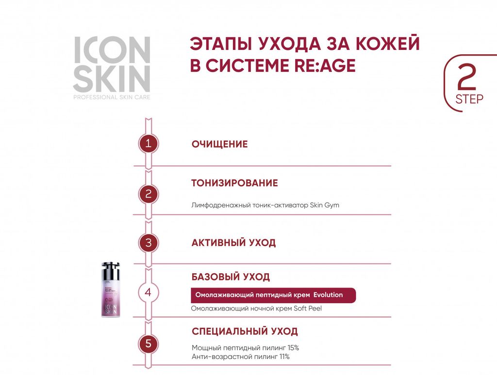 Омолаживающий крем для лица с гиалуроновой кислотой. Антивозрастной комплекс пептидов. 35+. 30 мл - Icon skin фото 6
