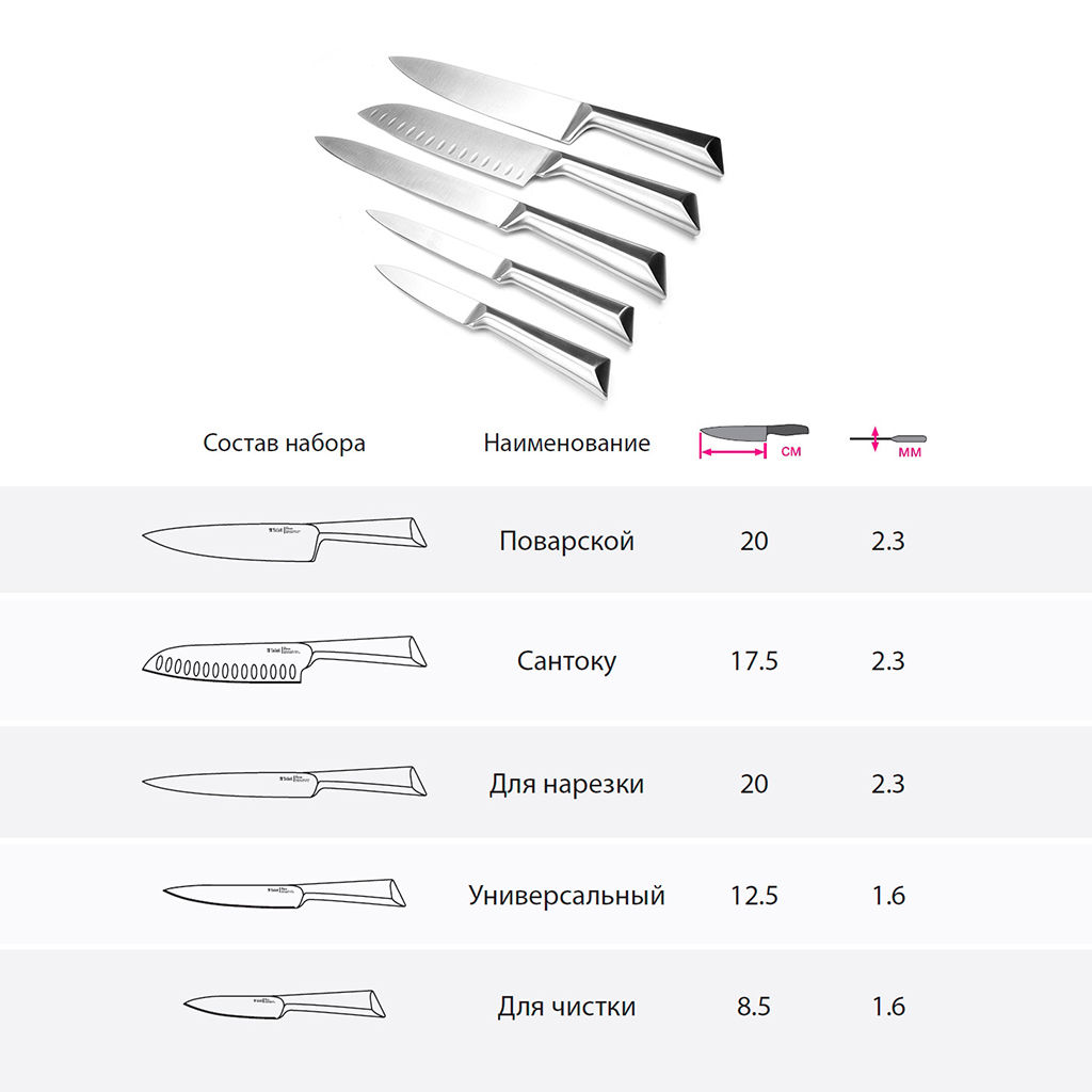 Набор ножей из нержавеющей стали Лукас 6пр, ручка из из нержавеющей стали, пластмассовая матовая подставка спагетти, серо-коричневый, TalleR (Китай) - Домашняя мода фото 5