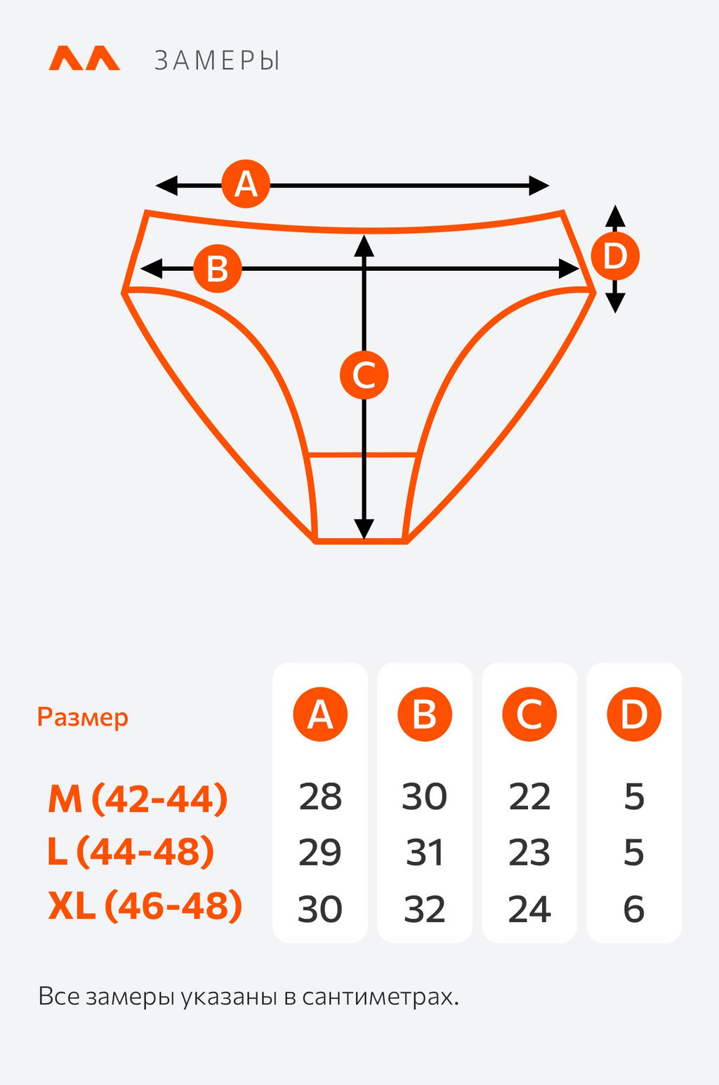 Женские трусы-слипы в рубчик 5шт. Happyfox