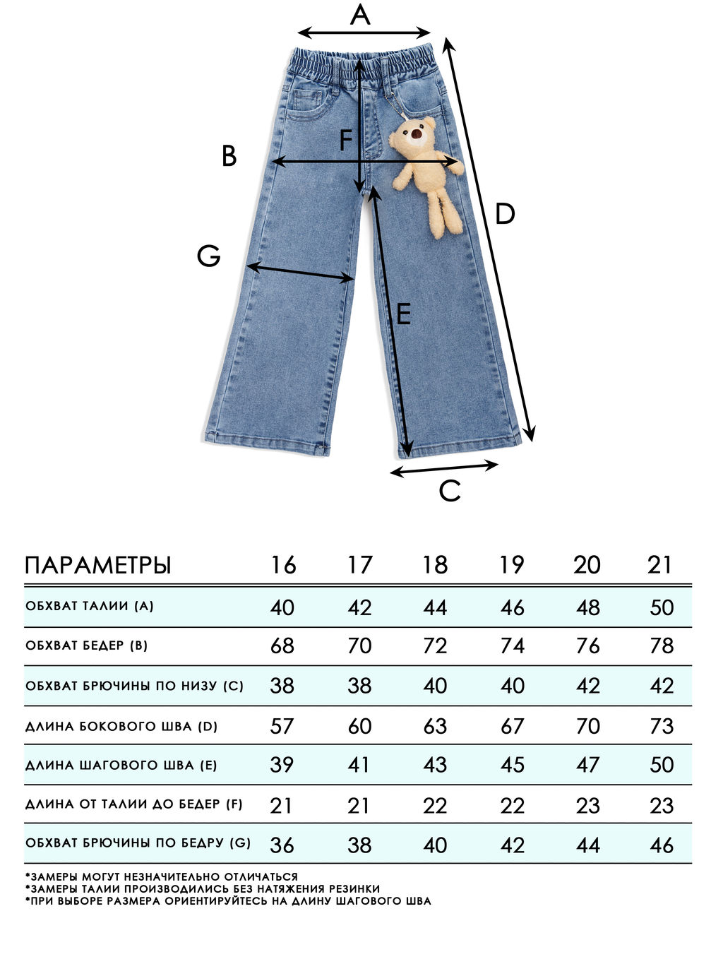 Джинсы-трубы для девочек - СИНЯЯ МОДА фото 2