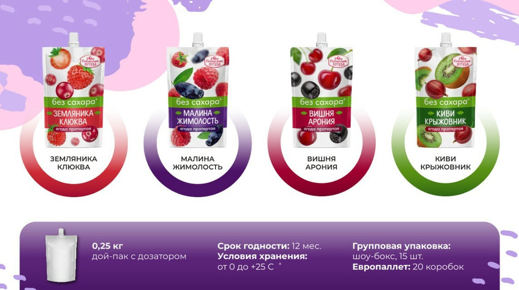 Малина + Жимолость протертая БЕЗ Сахара / 250 г / дой-пак / Сибирская ягода