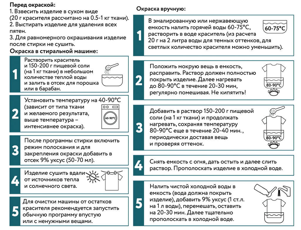 VISTA-ARTISTA Краситель для ткани KRG 20 г темно-зеленый
