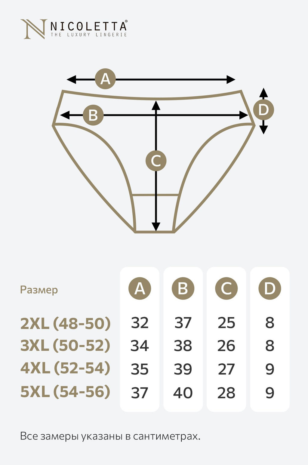 Женские трусы-слипы 7 шт. Nicoletta фото 2