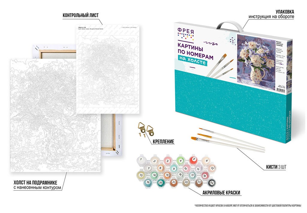 ФРЕЯ PNB/PL-130 Набор для раскрашивания по номерам 50 х 40 см Букет нежных пионов  фото 7