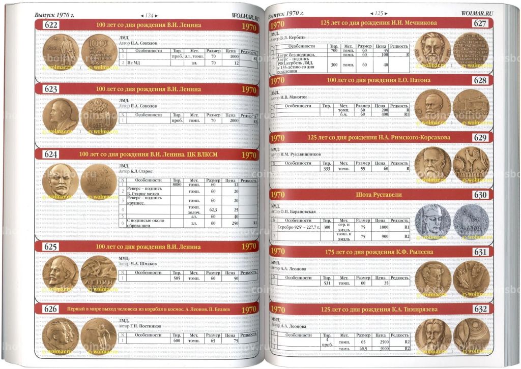 Каталог настольных медалей Советского периода 1917-1991 года (Волмар) 1 выпуск 2019 года, том I (1919 -1976 г.г.)