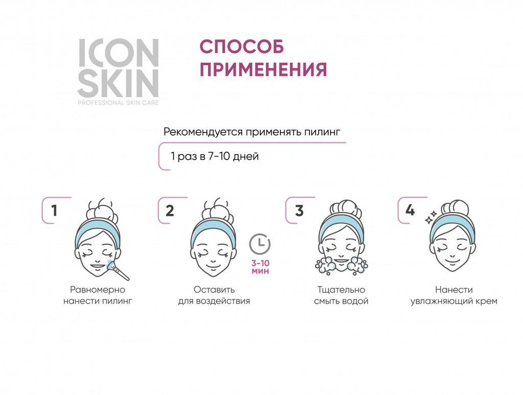 Пилинг с 12% комплексом кислот AHA + BHA. Проф. уход. Для всех типов кожи. 30 мл - Icon skin фото 6