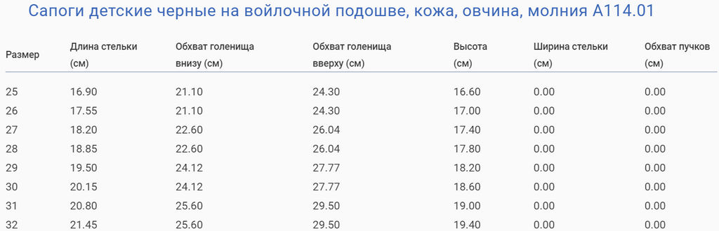 Сапоги детские черные на войлочной подошве, кожа, овчина, молния - Roshva фото 8
