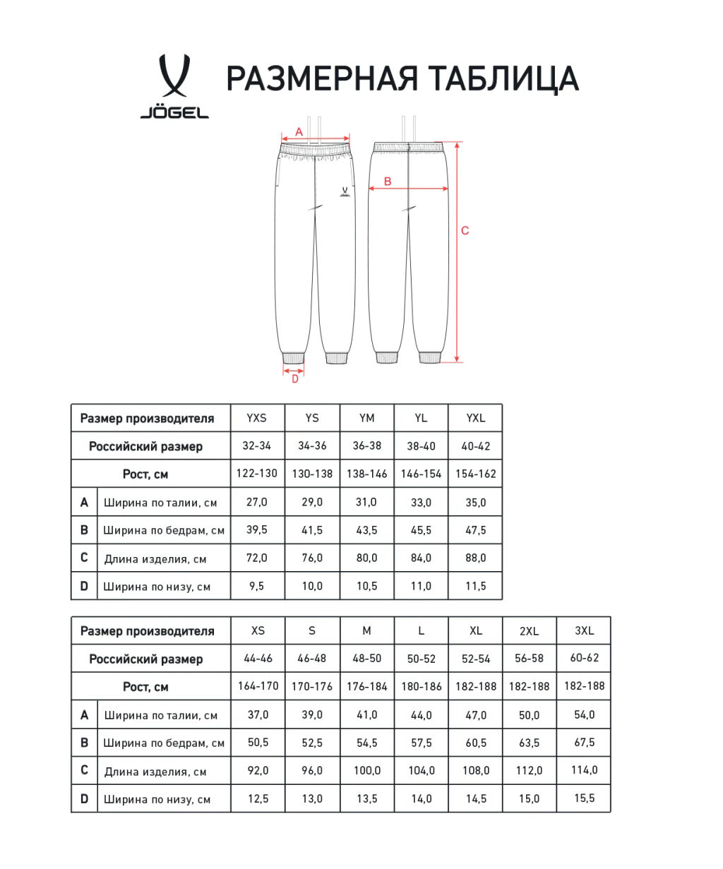 Брюки JOGEL ESSENTIAL Cotton Pants, серый меланж  фото 7