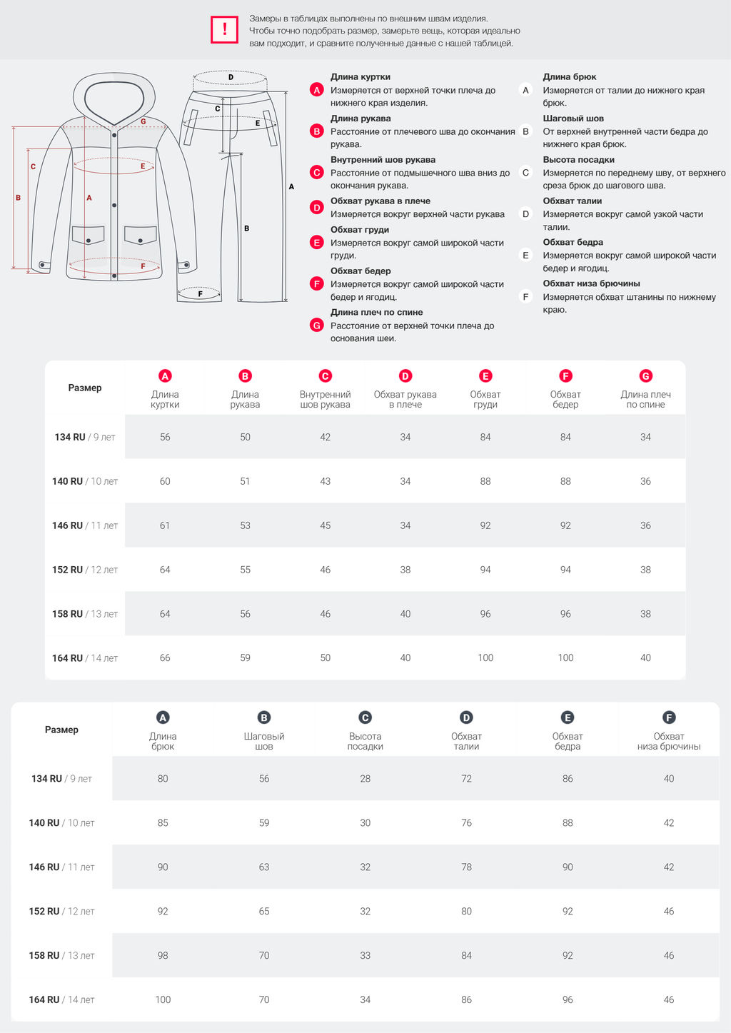 Горнолыжный костюм зимний для девочки фиолетового цвета 9518F - Valianly фото 30
