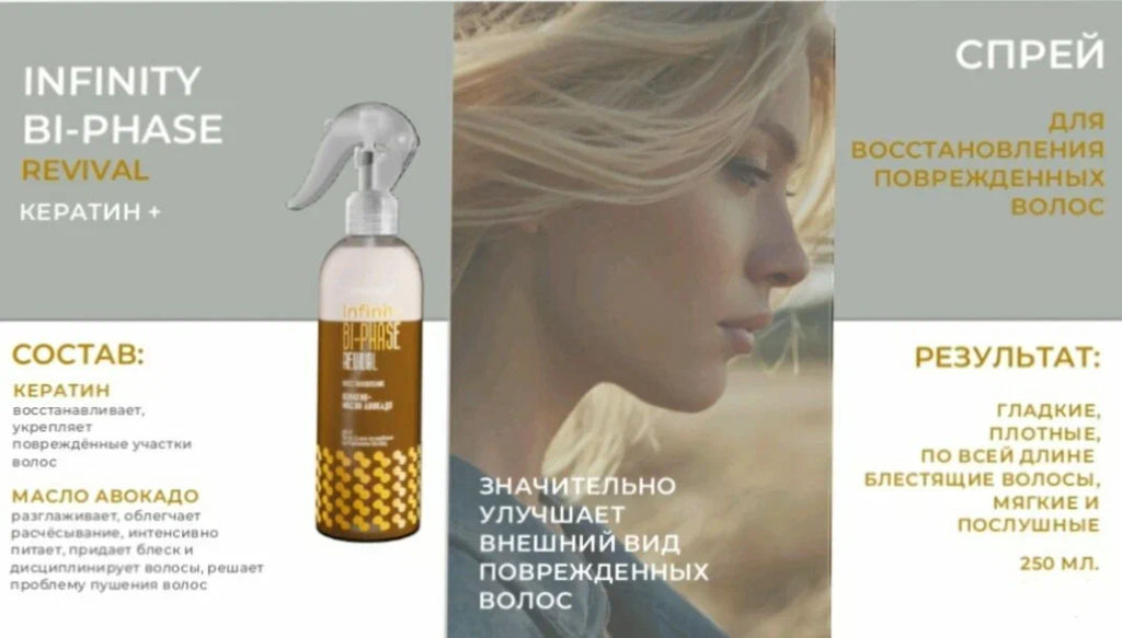 Concept Prof.Спрей двухфазный д/восст.поврежд.волос INFINITY Revival 250мл