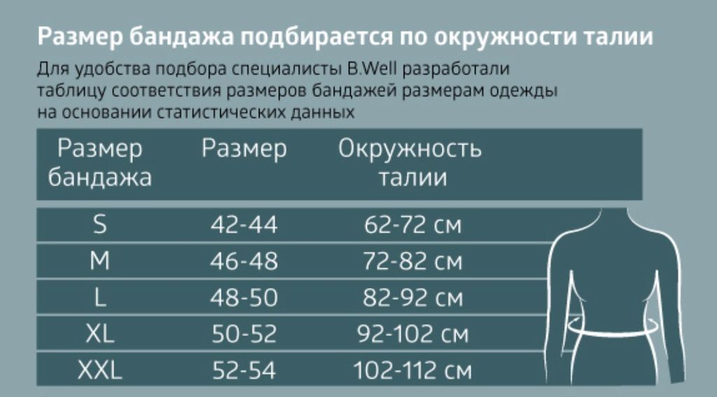 B.Well  Бандаж на брюшную стенку W-421  фото 4