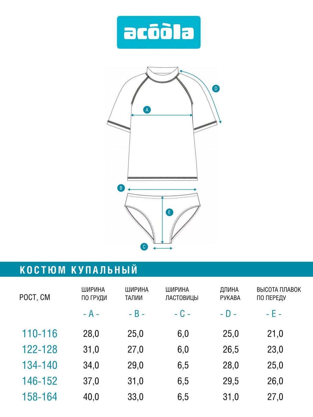 ACOOLA / Костюм купальный детский для девочек Luiziana1 сине-красный  фото 3