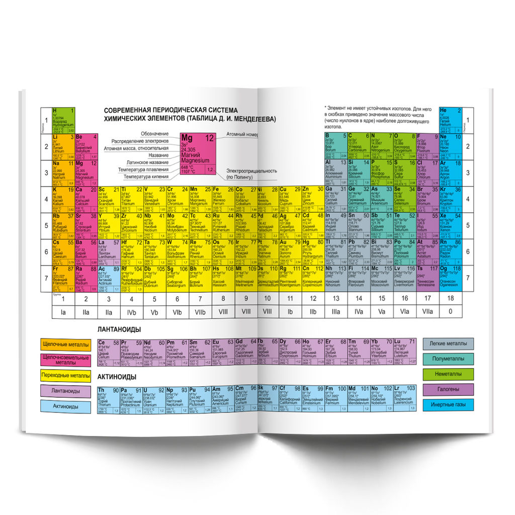 Светоч Дневник школьный 5-11 класс, матовая ламинация + выборочный лак, твердый переплет, 48ДТ5_24_5 A5 48 л. 24 шт. сшивка 65 г/кв.м Хоровод планет 000613