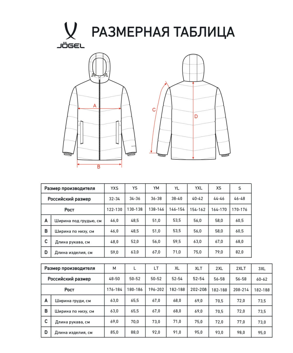 Куртка утепленная JOGEL ESSENTIAL Padded Jacket, черный  фото 10
