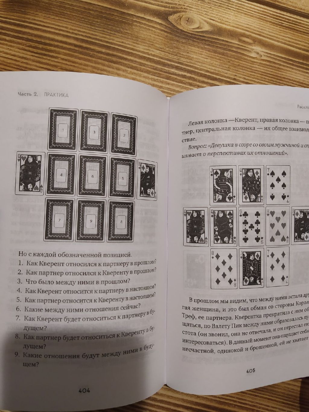 Гадание на игральных картах. Как предсказывать будущее на колоде из 36 карт