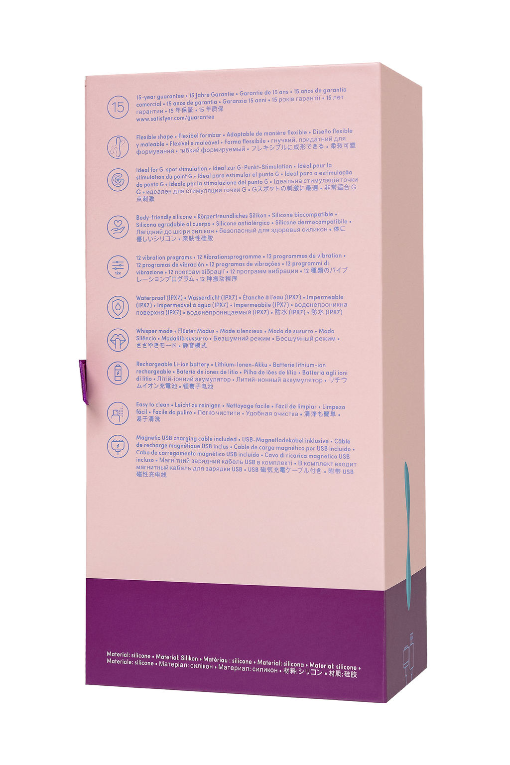 Стимулятор точки G Satisfyer G-Spot Flex 1, синий фото 10
