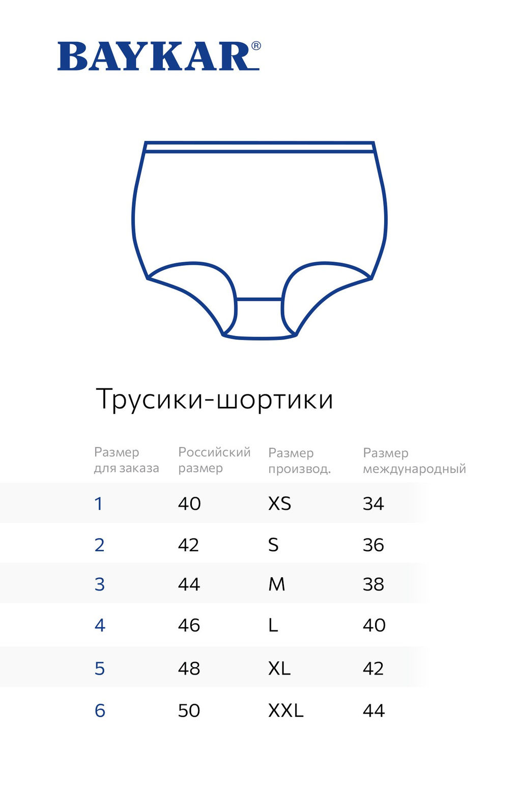 Женские трусы-шортики в рубчик с высокой посадкой Baykar  фото 2