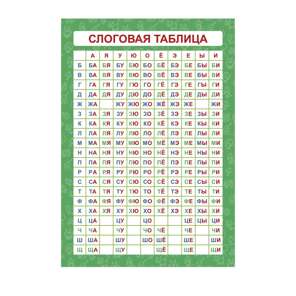 Цена за 5 шт.Обучающий плакат-листовка арт. 58094 СЛОГОВАЯ ТАБЛИЦА / - Феникс+ фото 2