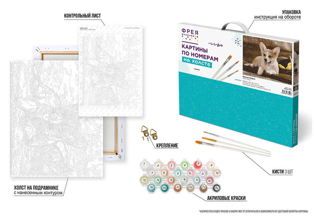 ФРЕЯ PNB/R1 №71 Набор для раскрашивания по номерам 40 х 50 см Вельш-Корги  фото 7