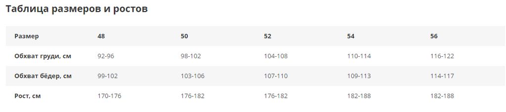 С НАЧЕСОМ Спортивный костюм Футер 3-х ниточный