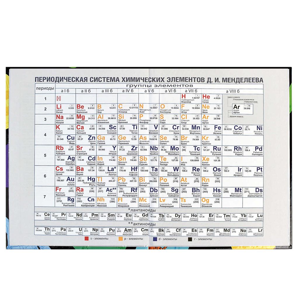 Дневник школьный 5-11 класс арт. 60090 КРУТОЙ ПРИНТ - Феникс+ фото 10