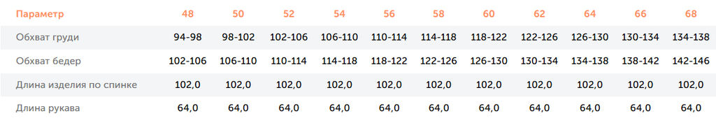 24420 Пальто черный