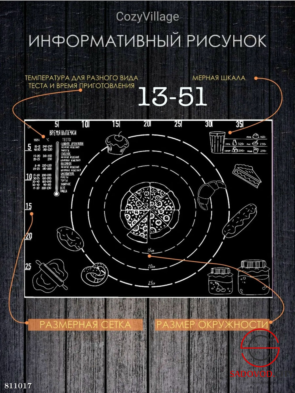 Силиконовый коврик для теста