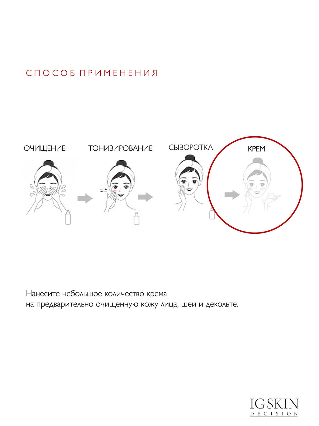 Крем SIGNAL PEPTIDES - IG SKIN DECISION фото 6