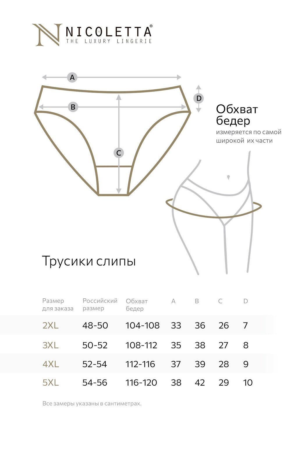 Женские трусы-слипы 7шт. Nicoletta фото 3