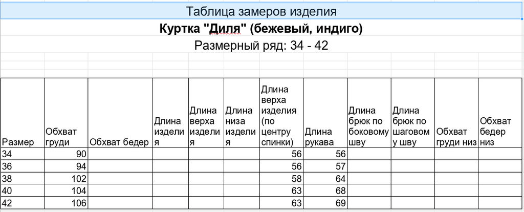 IV-CAPRIZ Диля - куртка индиго  фото 19