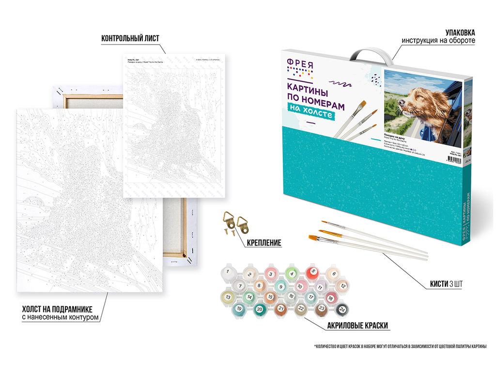 ФРЕЯ PNB/PL-361 Набор для раскрашивания по номерам 50 х 40 см Поездка на дачу