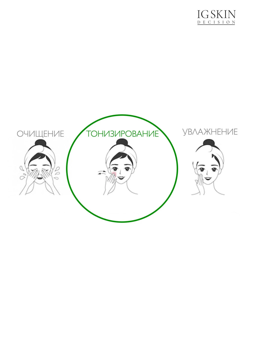 Тоник NO ACNE - IG SKIN DECISION фото 7