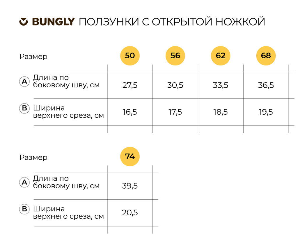Ползунки с открытой ножкой Крем 0+ - Bungly фото 5