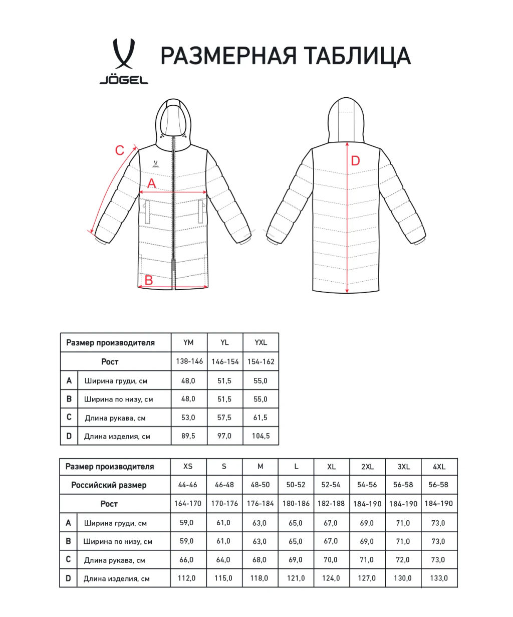 Пальто утепленное JOGEL ESSENTIAL PerFormPROOF Padded Coat, темно-синий  фото 11