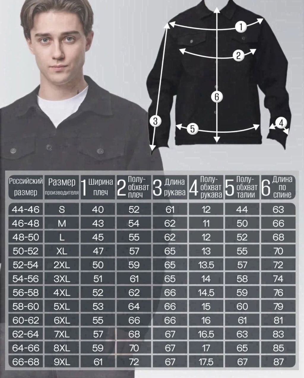 Куртка джинсовая мужская