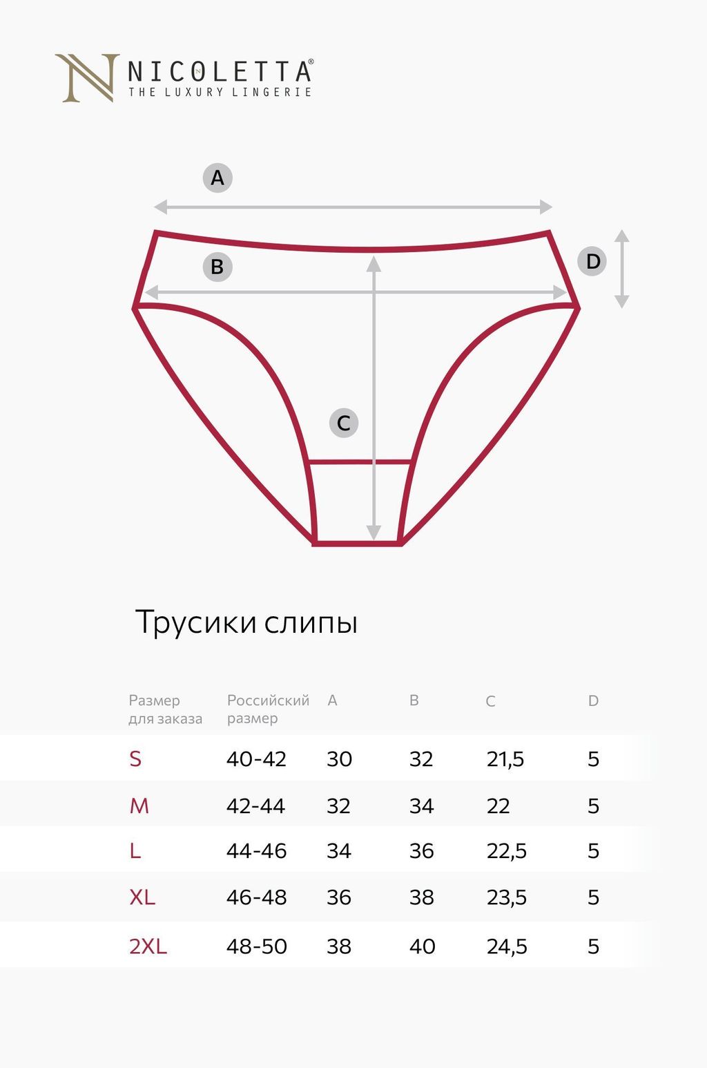 Женские трусы-слипы 7шт. Nicoletta  фото 3