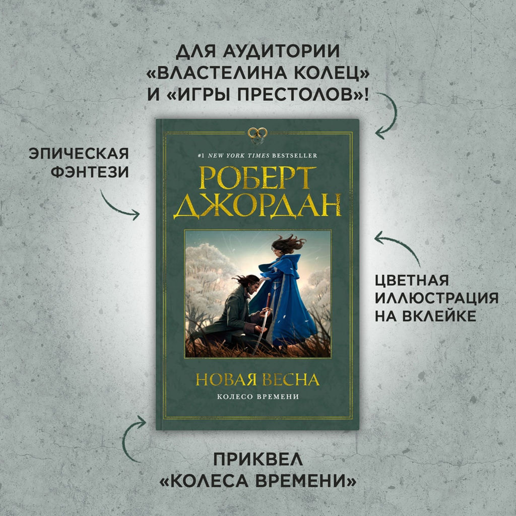 Колесо Времени. Новая весна. Джордан Р. - Азбука фото 3