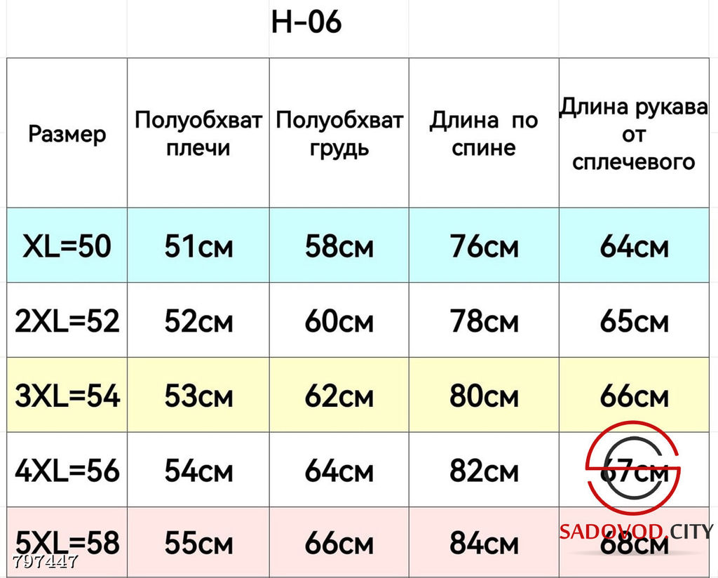 Мужская куртка из хлопка с внутренним мехом