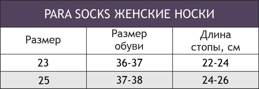 Женские носки Para socks  фото 4