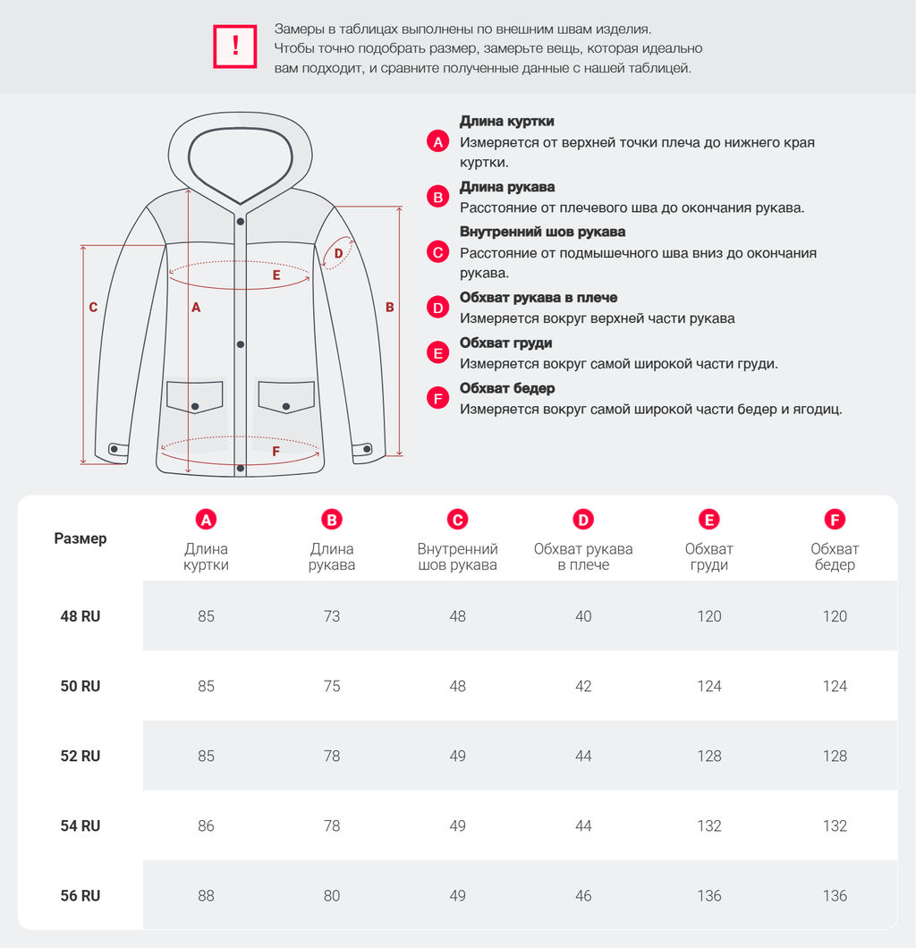 Куртка двубортная женская зимняя с капюшоном черного цвета 7736Ch Бренд: Visdeer  фото 22