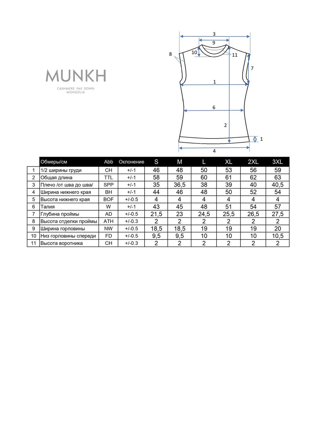 Джемпер из кашемира 06059 океан